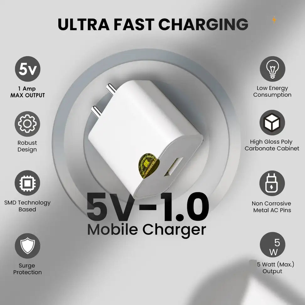 Digiway DIGIWAY MYZK 5V/1A/5W USB Wall Charger Single Port Compatible with All Mobiles 1 A Mobile Charger (White)